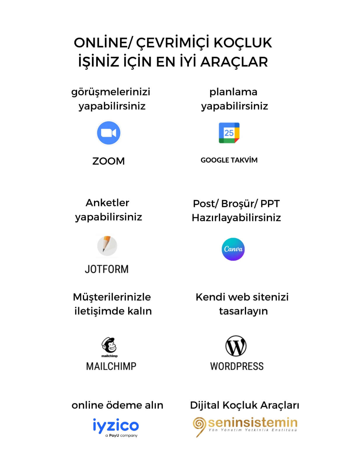 online çevrimiçi koçluk araçları