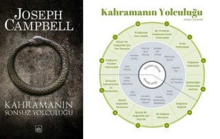Kahramanın Yolculuğu Haritası ve Değişimin Evreleri
