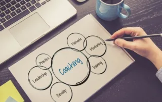 ICF -Uluslararası Koçluk Federasyonu Temel Yetkinlik Modeli