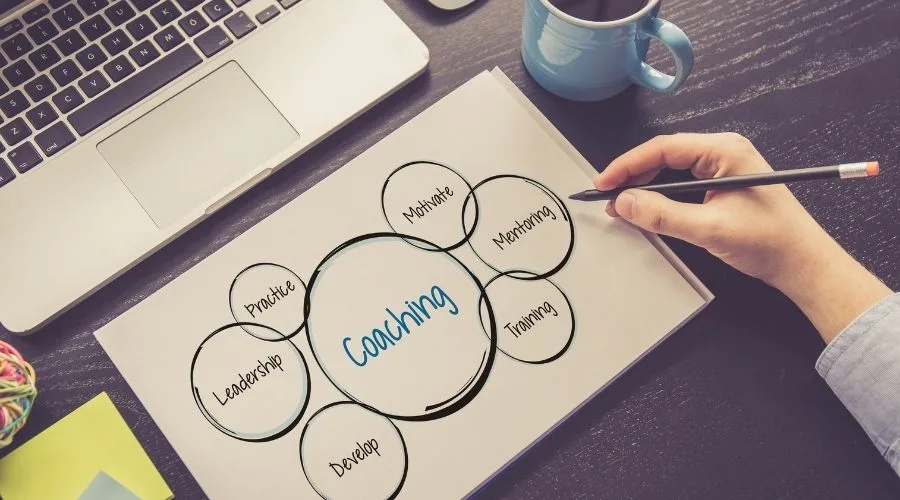 ICF -Uluslararası Koçluk Federasyonu Temel Yetkinlik Modeli