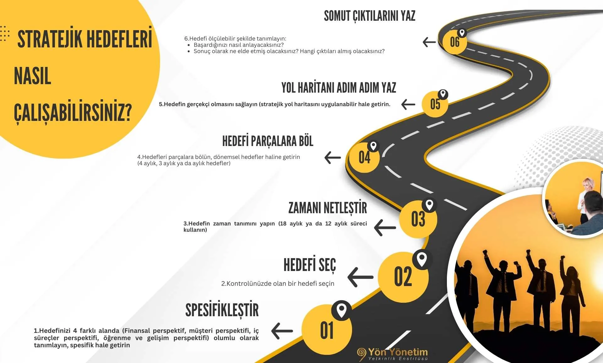 Yöneticilerle Stratejik Hedefleri Nasıl Çalışabilirsiniz