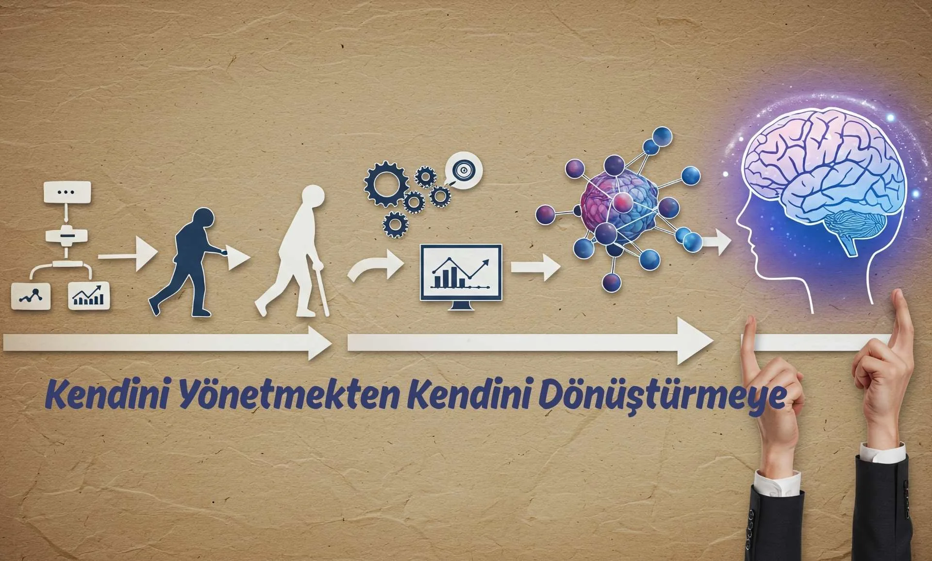 Kendini Yönetmekten Kendini Dönüştürmeye