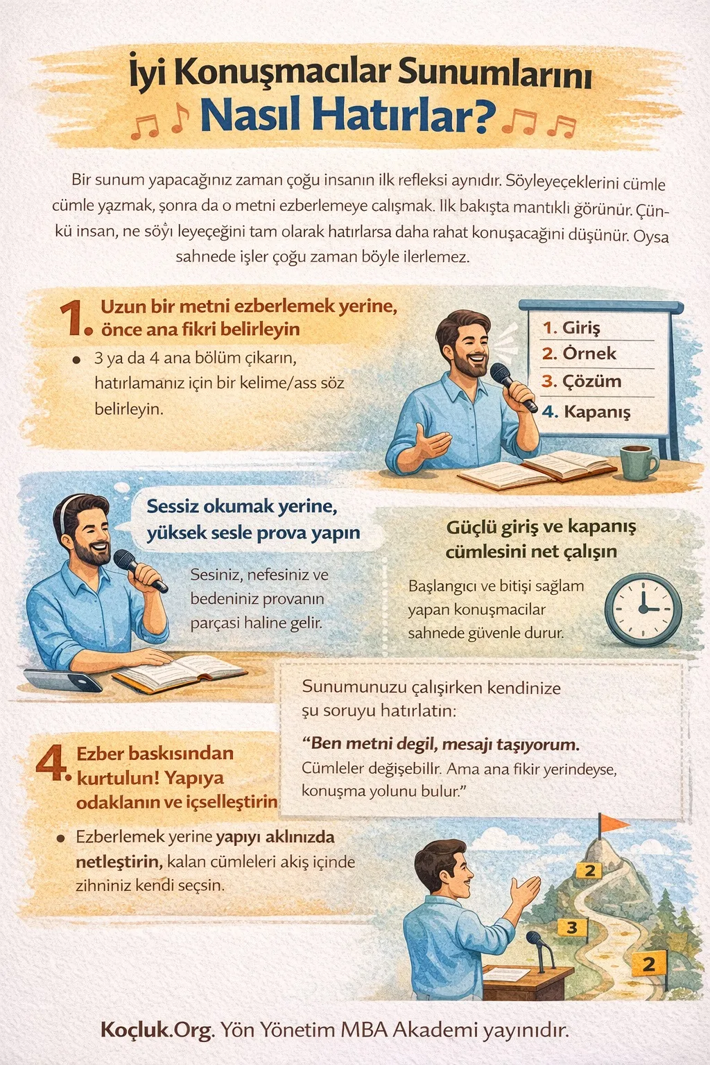 İyi Konuşmacılar Sunumlarını Nasıl Hatırlar?